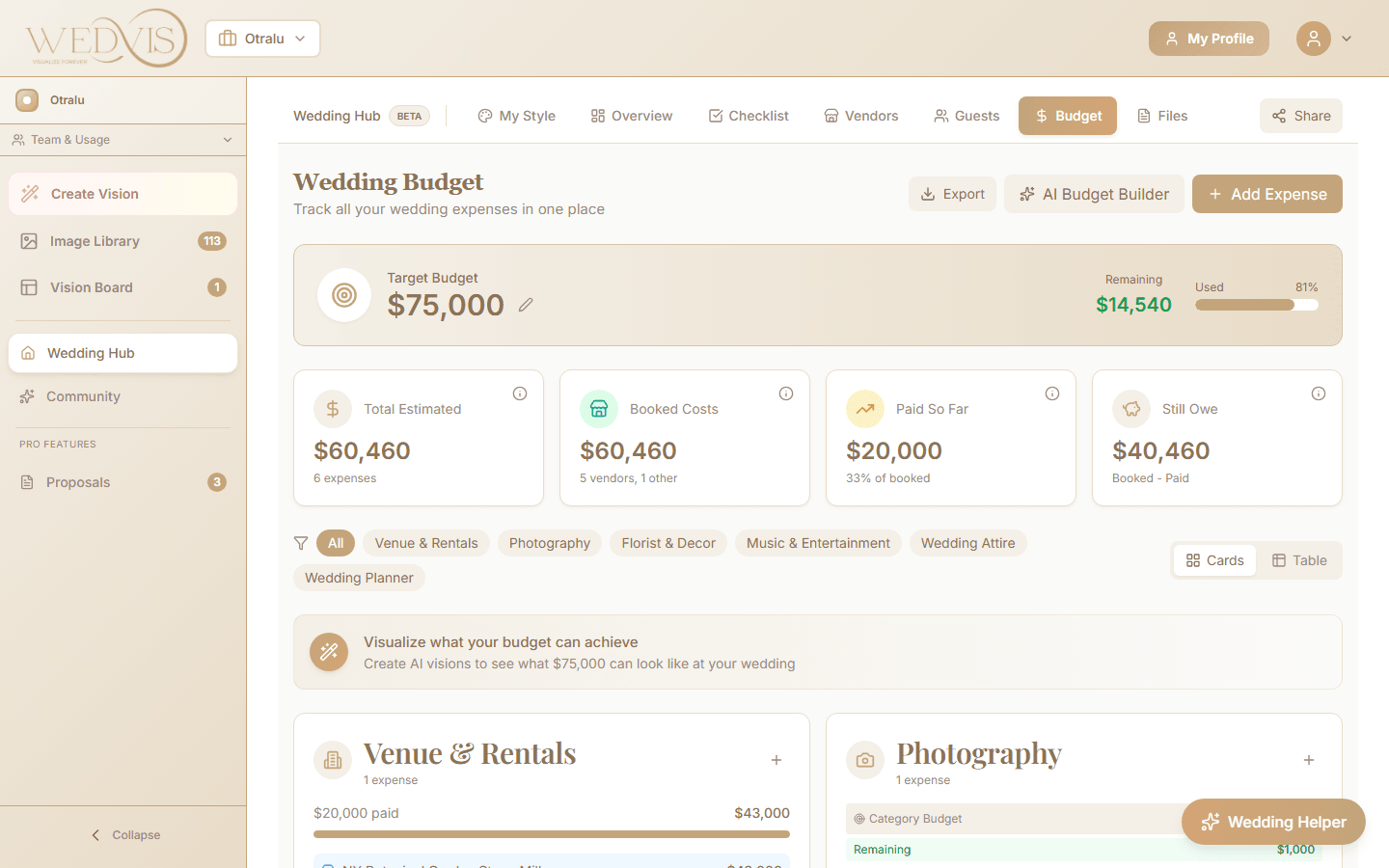 Wedding Hub - Budget