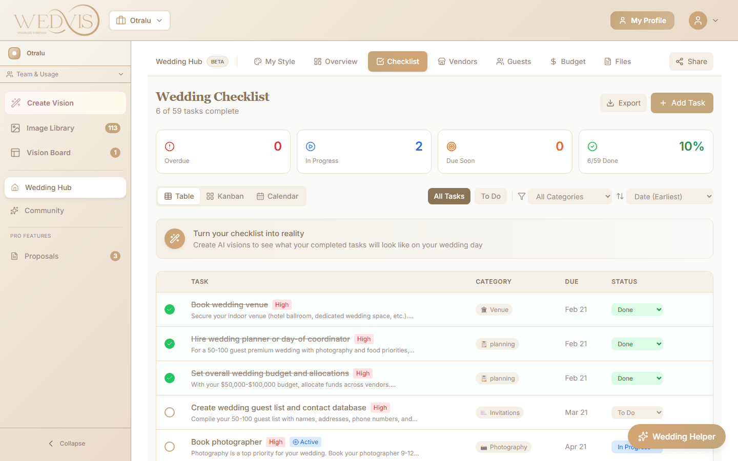 Wedding Hub - Checklist